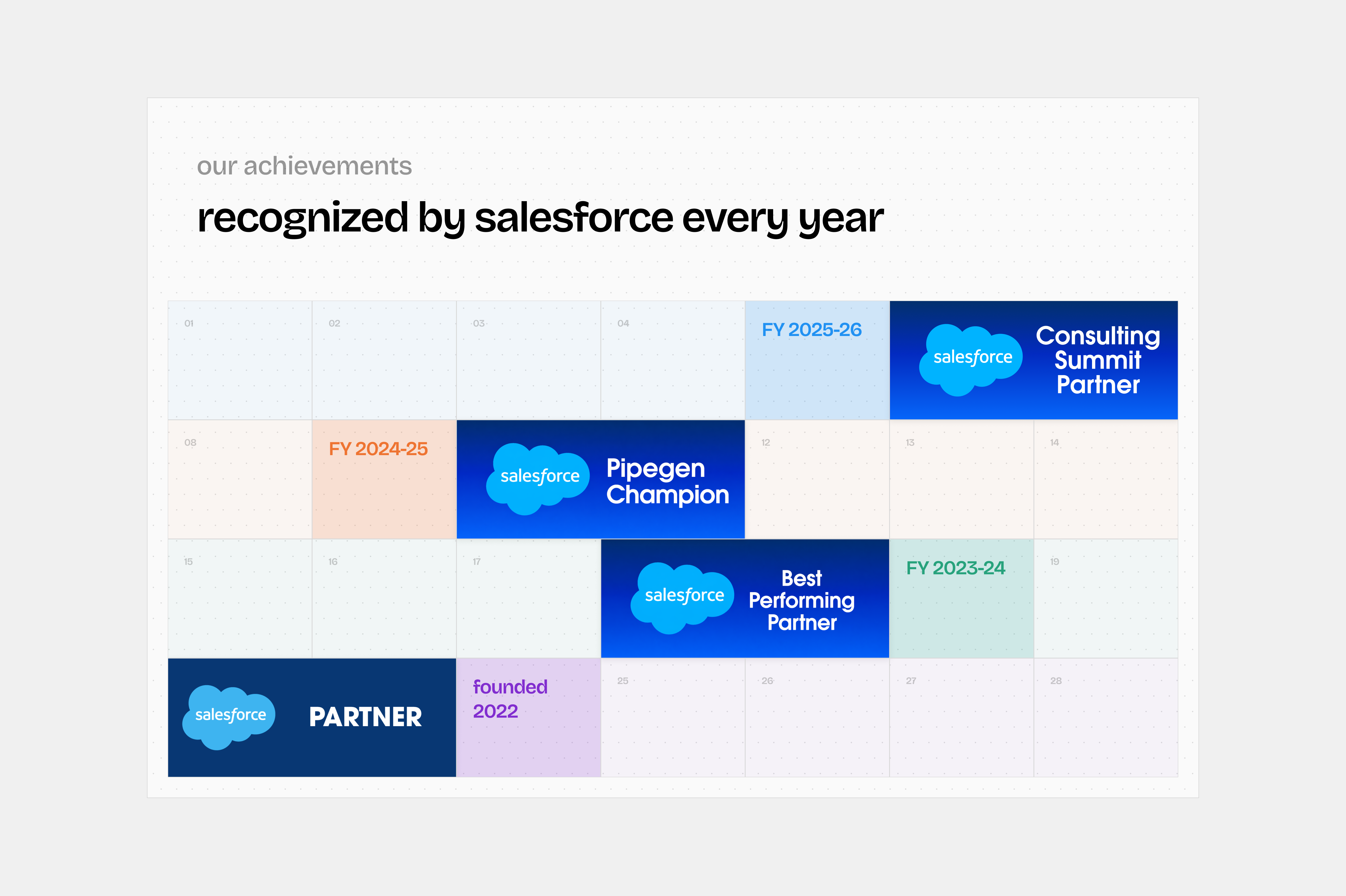 dotts.tech — company-profile-achievements