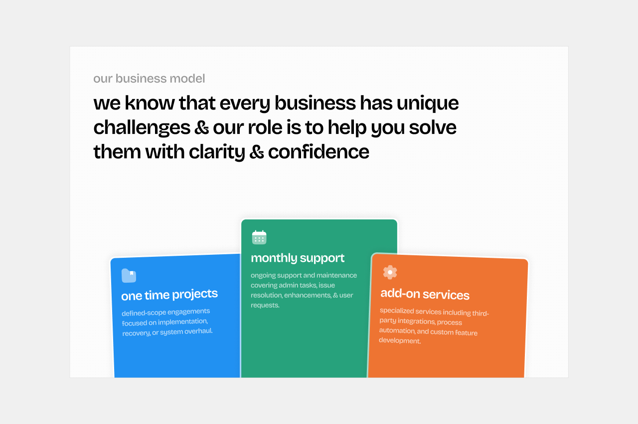 dotts.tech — company-profile-business-model