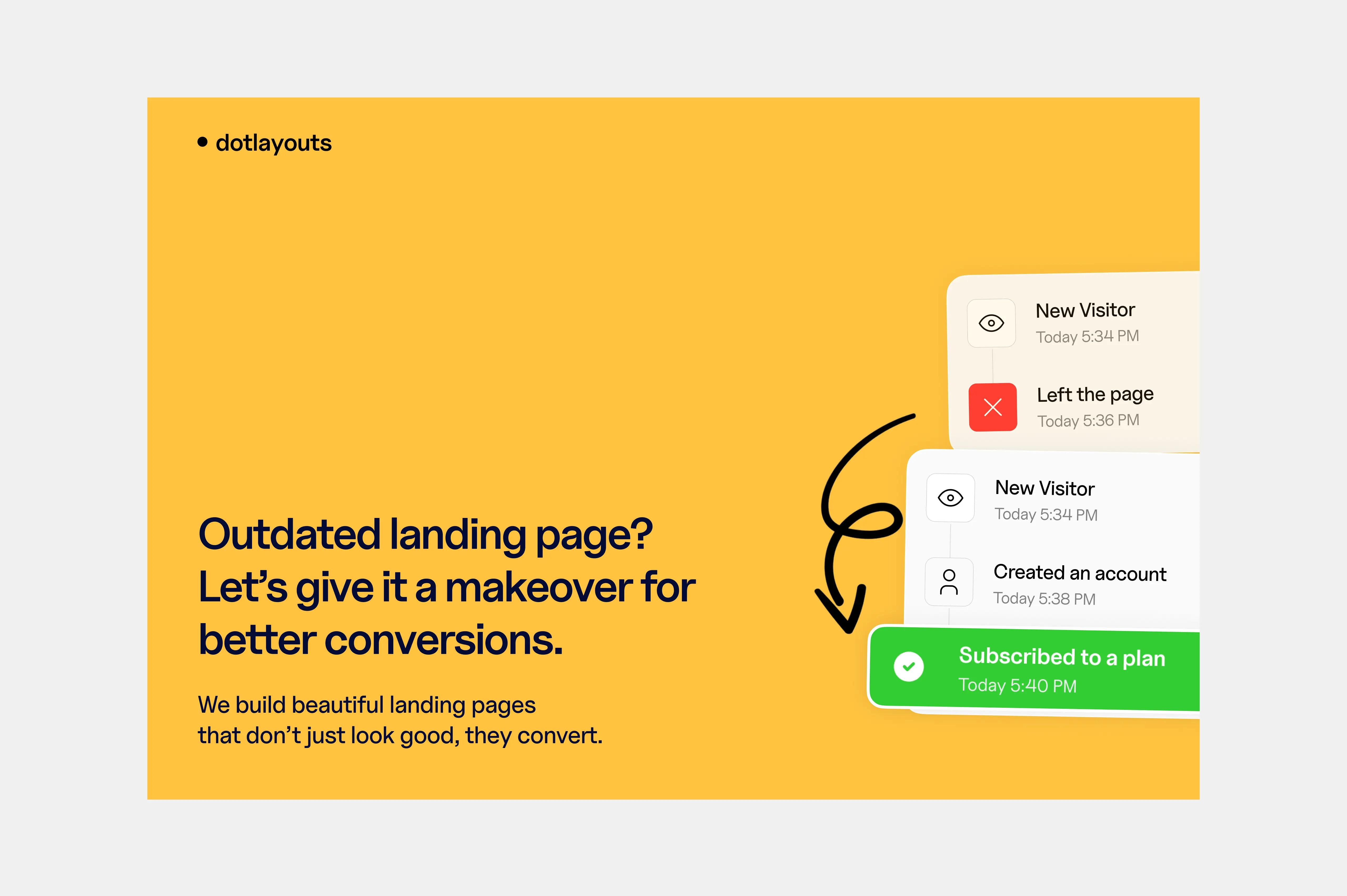 dot layouts — intro