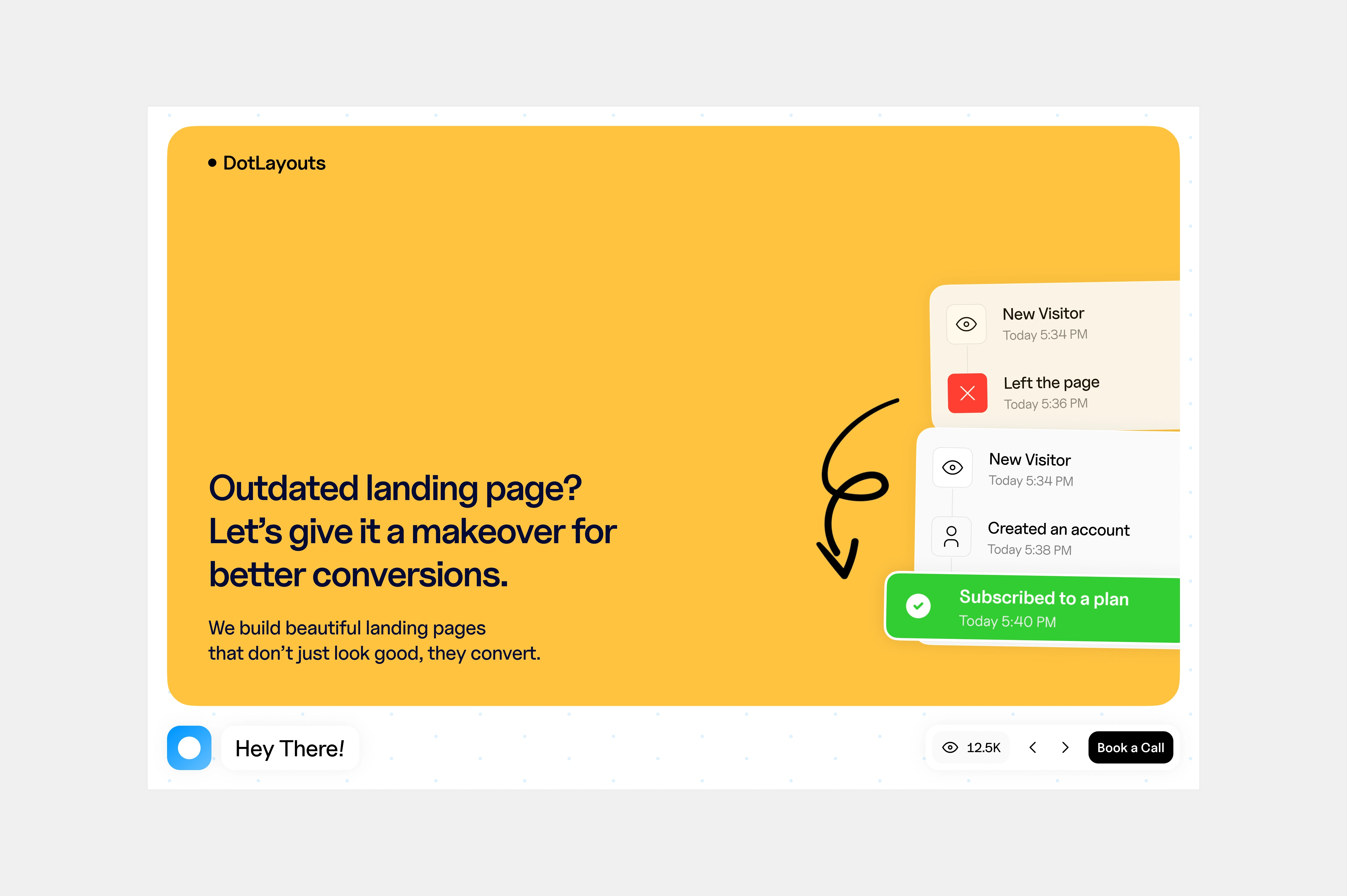 dot layouts — presentation