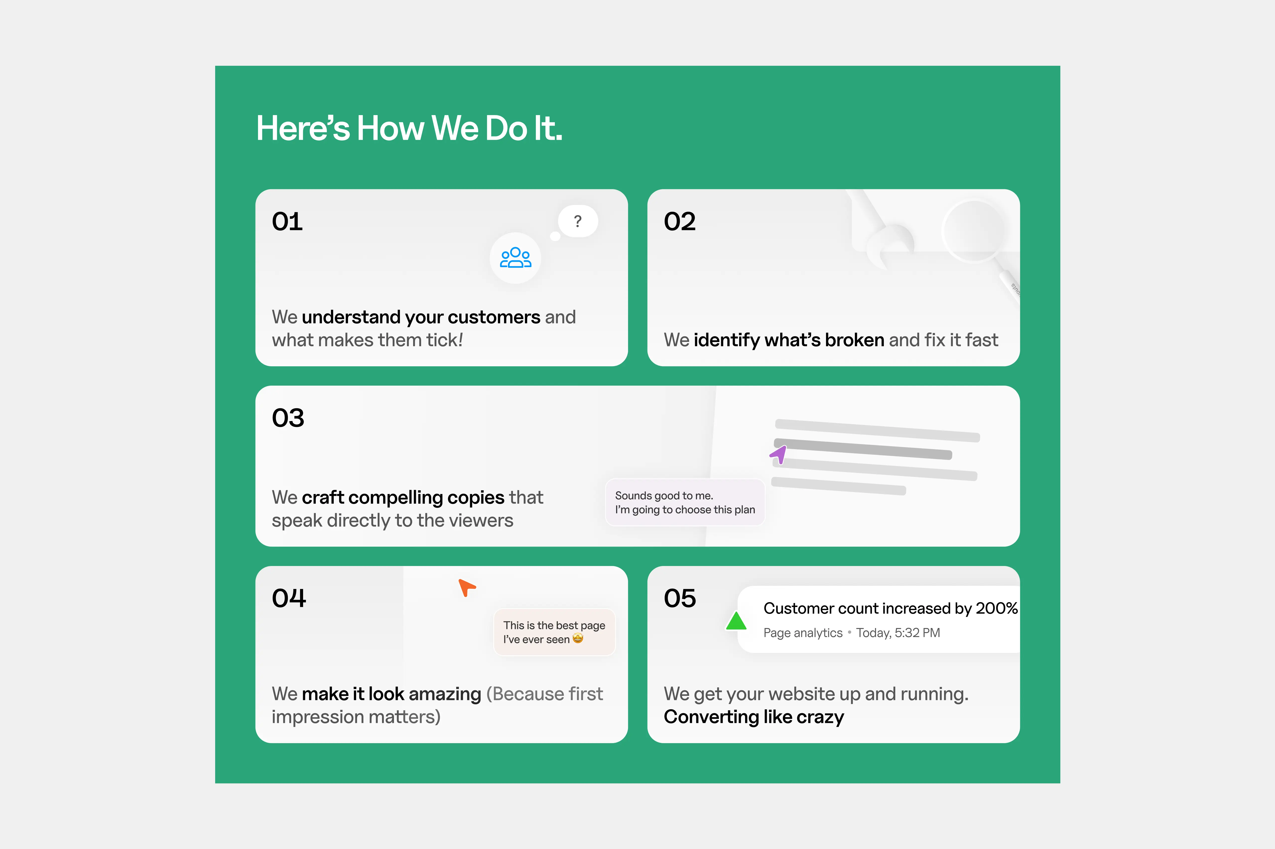 dot layouts — process