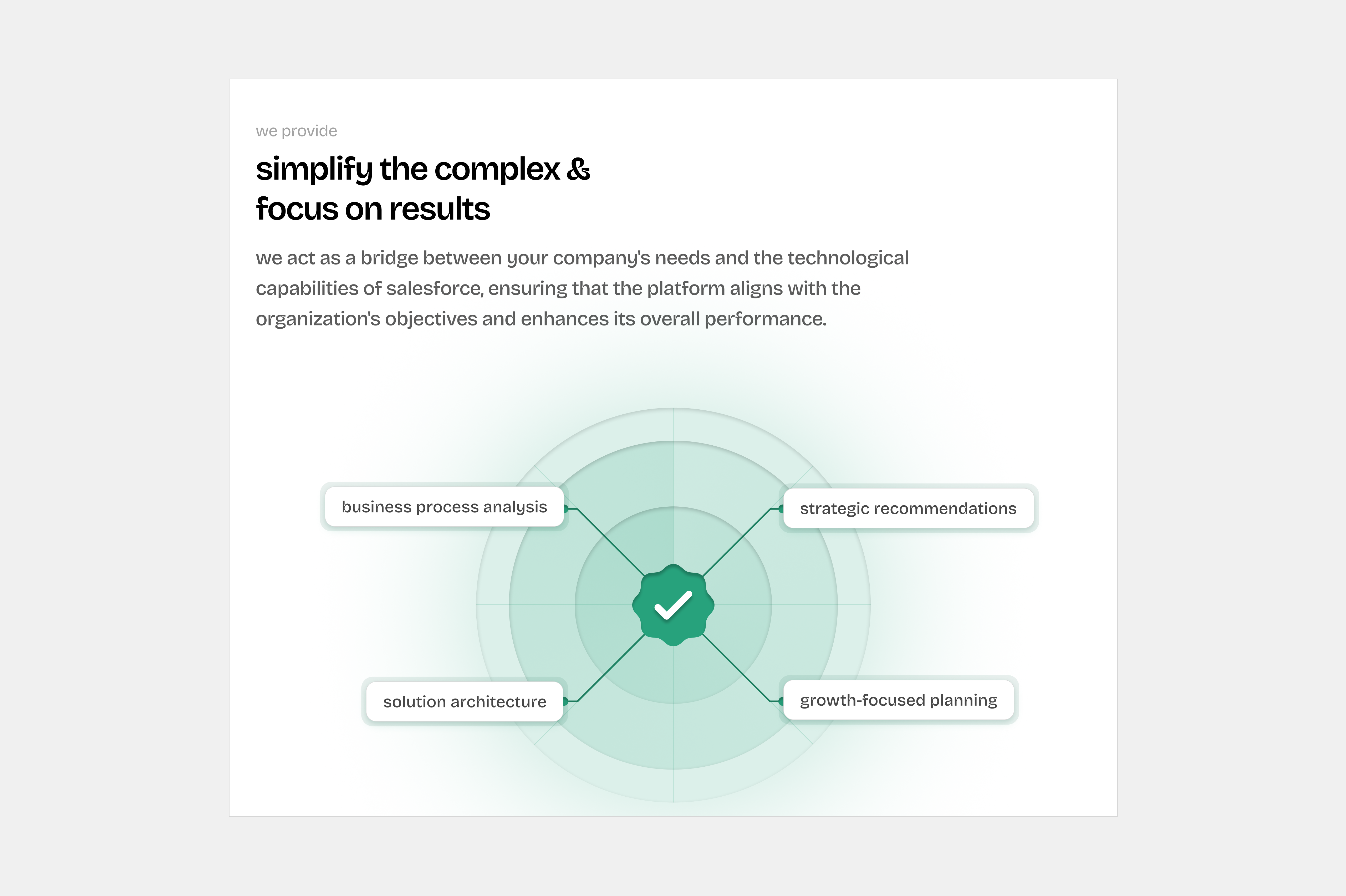 dotts.tech — landing-service-benefits